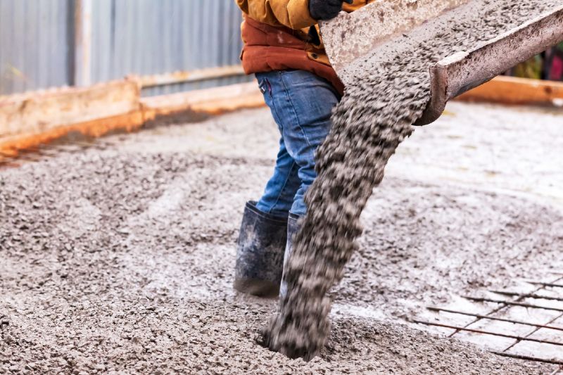 Concrete Supply Companies